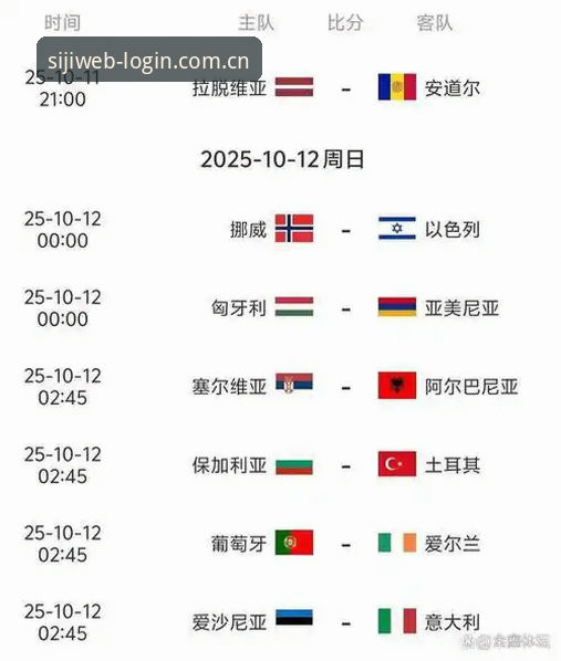 读懂挪威主帅赛前发言，算清世界杯出线这笔账的实用技巧